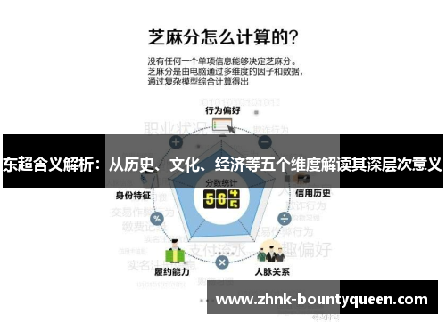 东超含义解析:从历史、文化、经济等五个维度解读其深层次意义 东超含义解析:从历史、文化、经济等五个维度解读其深层次意义