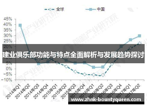 建业俱乐部功能与特点全面解析与发展趋势探讨 建业俱乐部功能与特点全面解析与发展趋势探讨