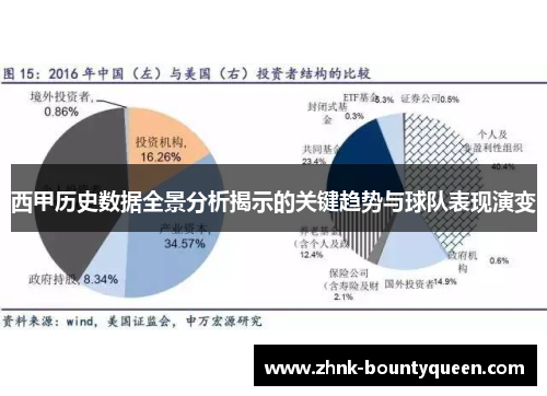 西甲历史数据全景分析揭示的关键趋势与球队表现演变