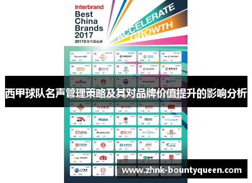 西甲球队名声管理策略及其对品牌价值提升的影响分析 西甲球队名声管理策略及其对品牌价值提升的影响分析