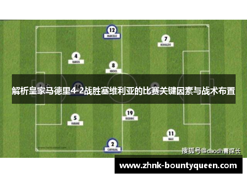 解析皇家马德里4-2战胜塞维利亚的比赛关键因素与战术布置