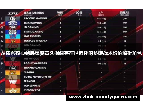 从体系核心到胜负变量久保建英在世俱杯的多维战术价值解析角色 从体系核心到胜负变量久保建英在世俱杯的多维战术价值解析角色