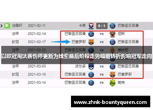 以欧冠淘汰赛伤停更新为线索最后阶段走势暗藏转折影响冠军走向