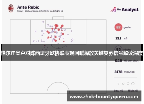 恰尔汗奥卢对阵西班牙欧协联表现回暖释放关键复苏信号解读深度 恰尔汗奥卢对阵西班牙欧协联表现回暖释放关键复苏信号解读深度