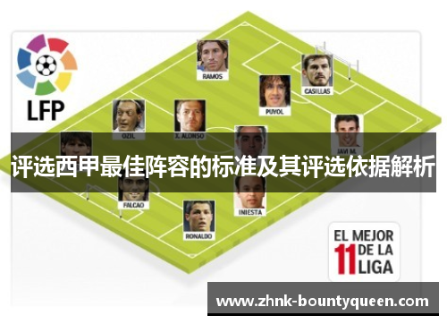 评选西甲最佳阵容的标准及其评选依据解析