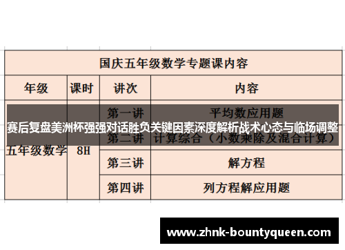 赛后复盘美洲杯强强对话胜负关键因素深度解析战术心态与临场调整 赛后复盘美洲杯强强对话胜负关键因素深度解析战术心态与临场调整