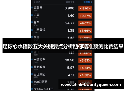 足球心水指数五大关键要点分析助你精准预测比赛结果 足球心水指数五大关键要点分析助你精准预测比赛结果