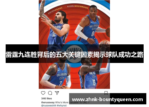 雷霆九连胜背后的五大关键因素揭示球队成功之路